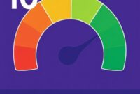 10 Credit Score Myths Debunked
