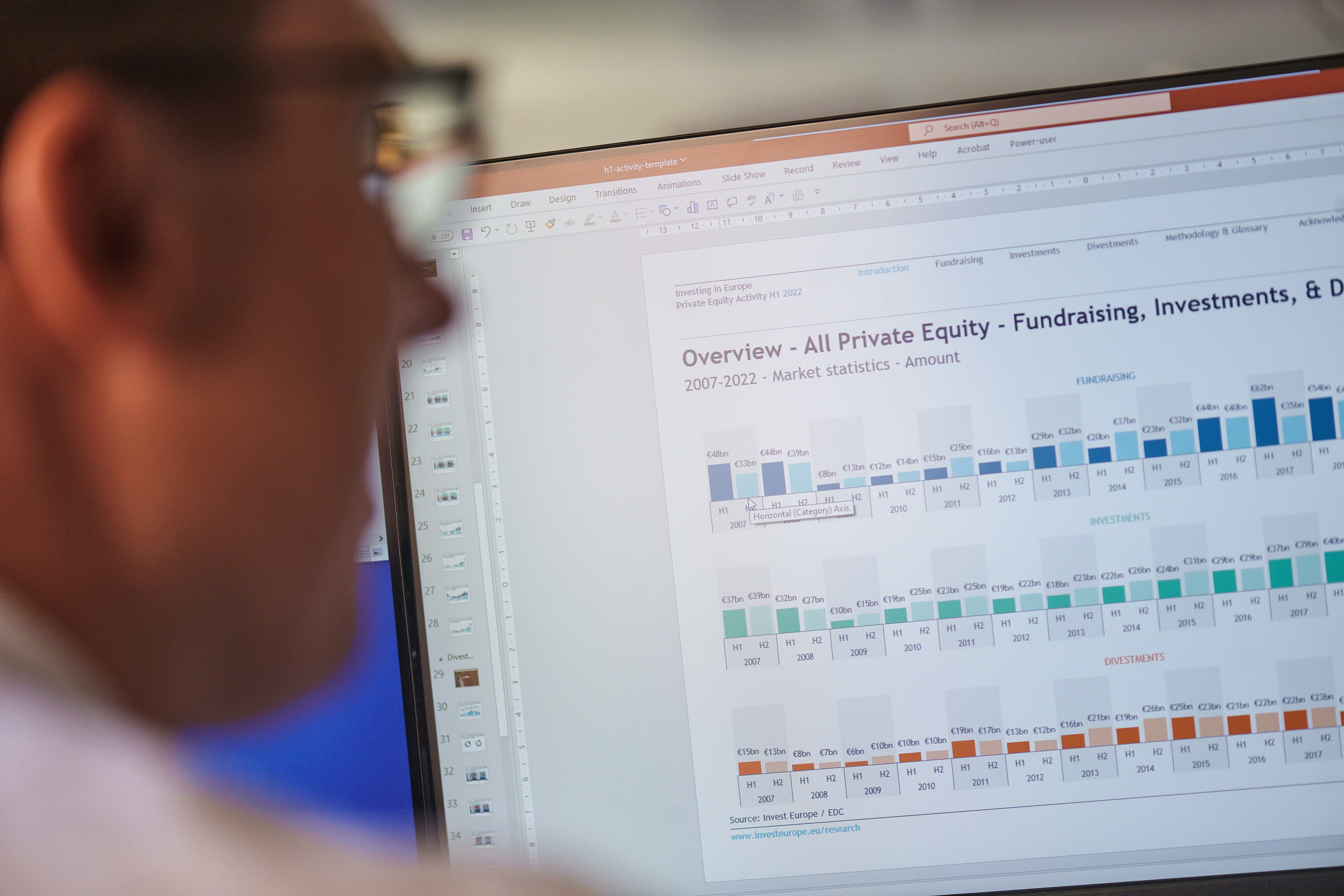 Understanding the Current Market Trends