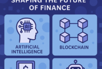 Top Tech Trends Shaping the Future of Finance